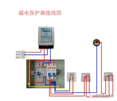 熔断器