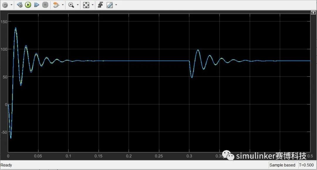 matlab