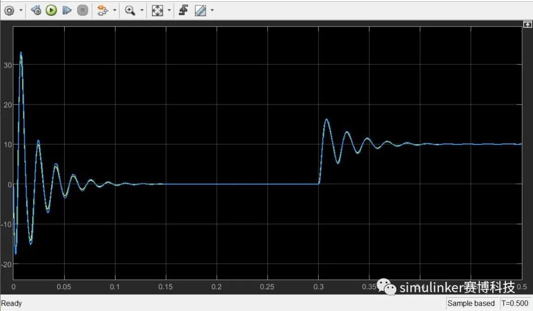 matlab