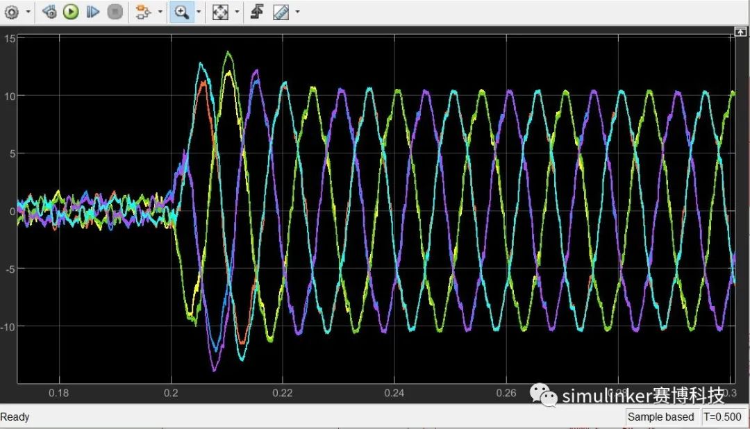 matlab