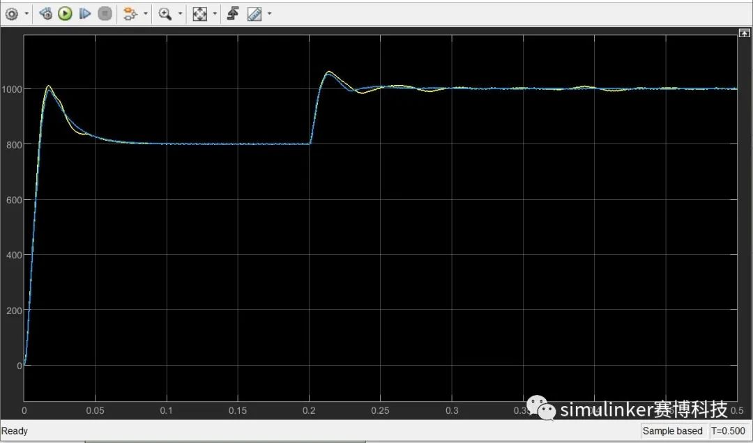 matlab