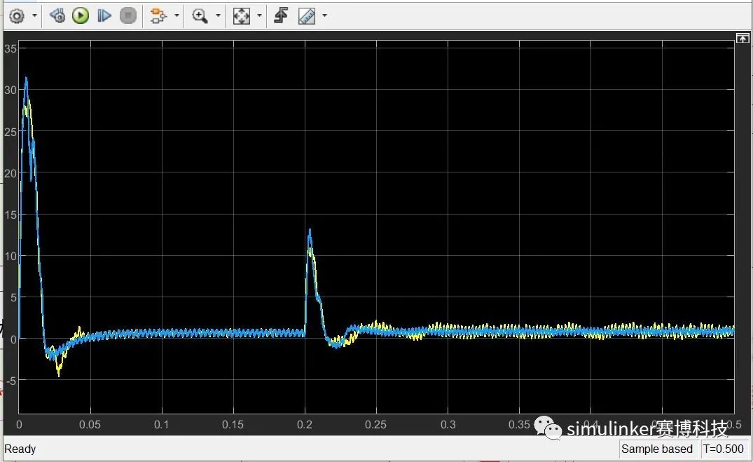 matlab