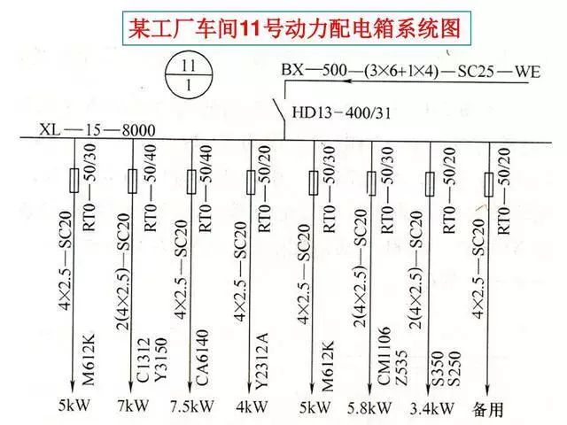 供电系统