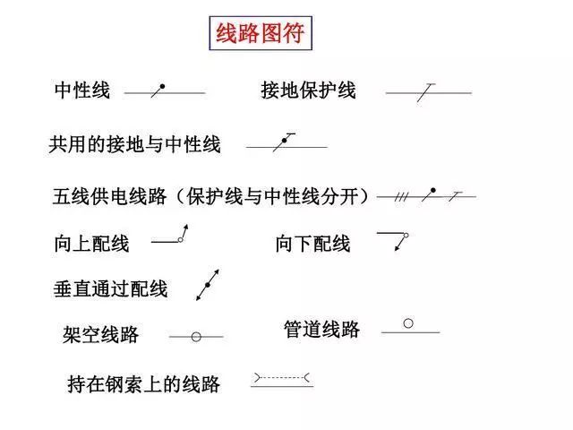 供电系统