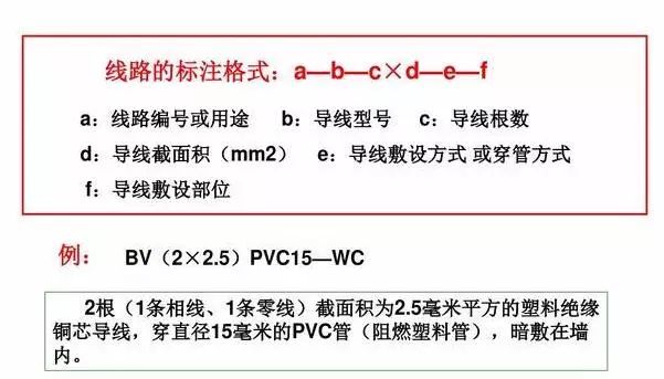 供电系统