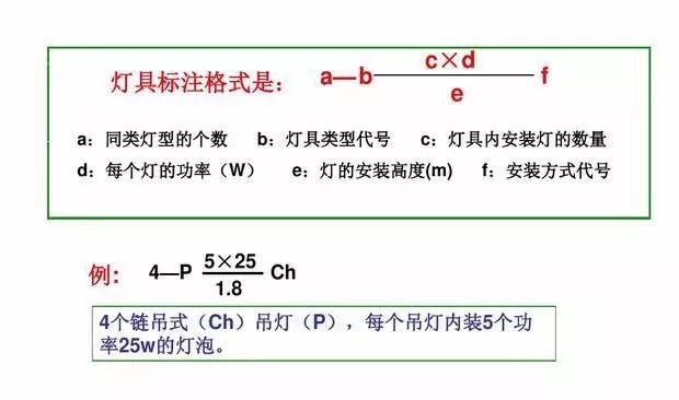 供电系统