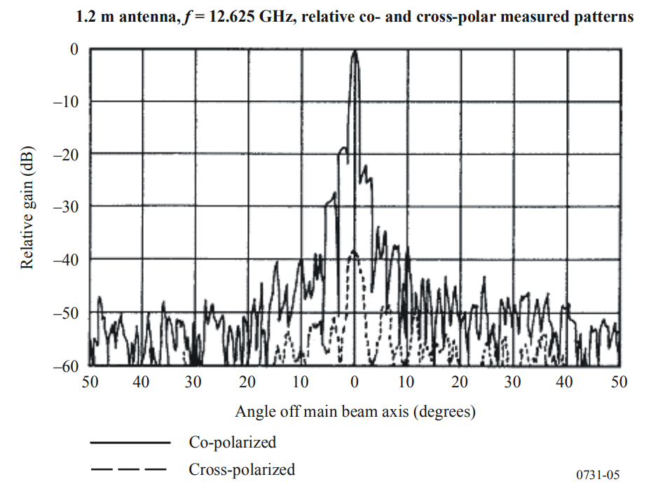 08ec650c-6b57-11ee-939d-92fbcf53809c.png