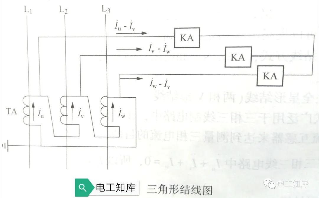 接地