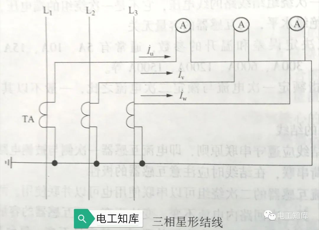 接地