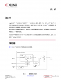 LogiCORE IP JESD204内核概述