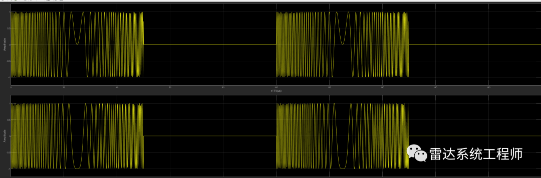 Simulink