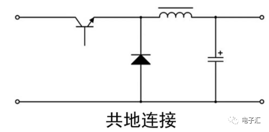 隔离电源