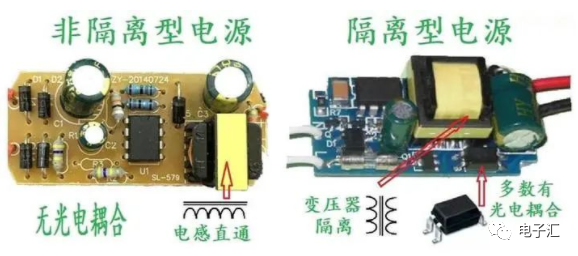 隔离电源