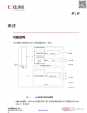 AXI时基看门狗定时器(WDT)概述