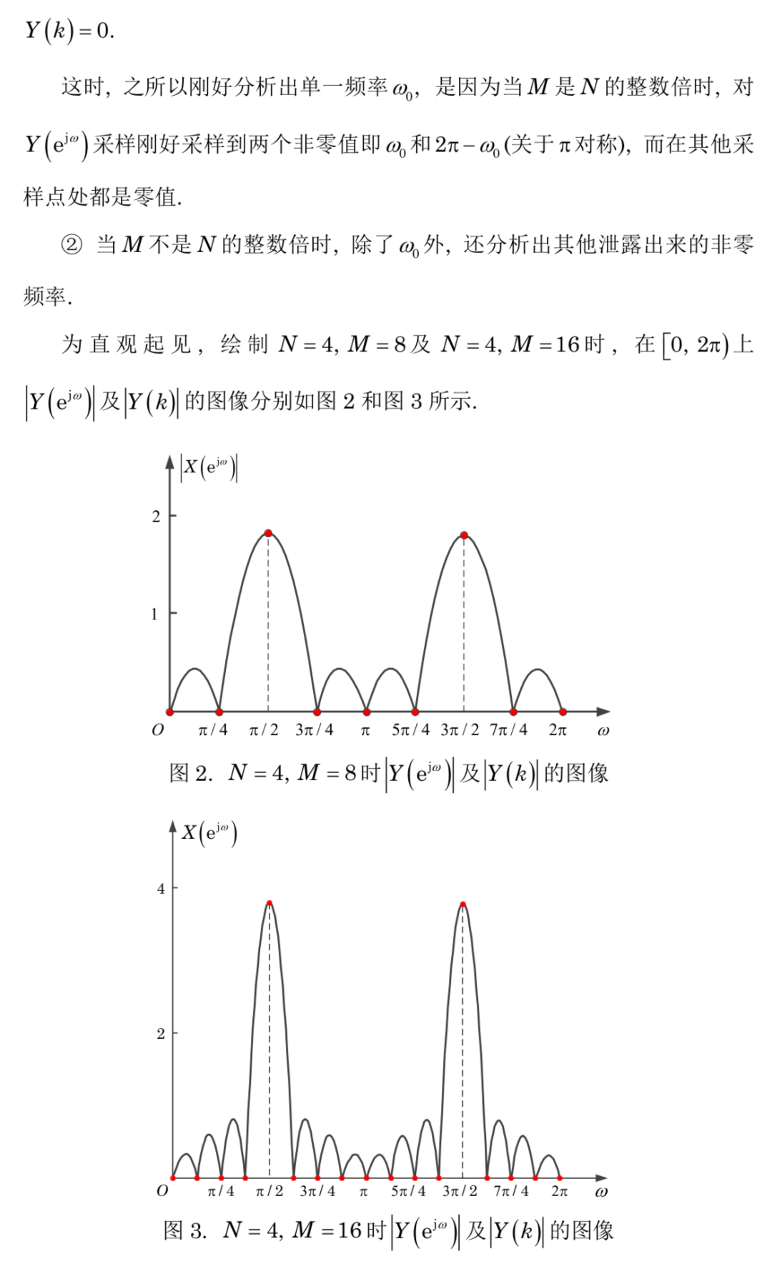 信号