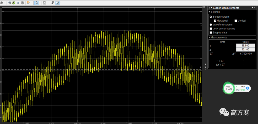 基于單相離網(wǎng)逆變器<b class='flag-5'>Matlab</b><b class='flag-5'>仿真</b>