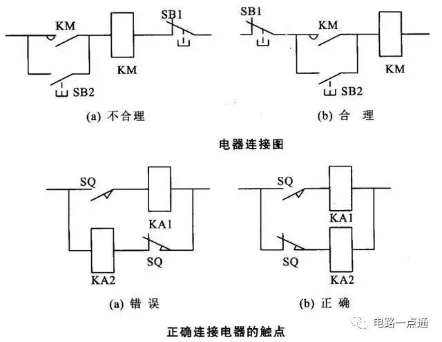 单相电机