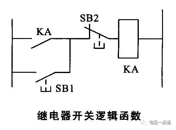 单相电机