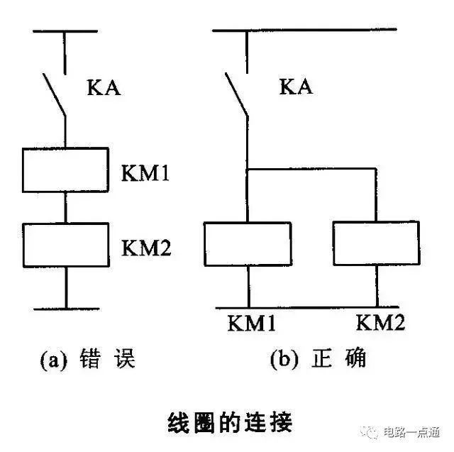 单相电机