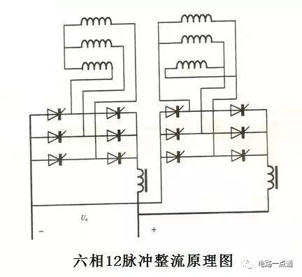 单相电机