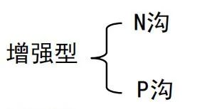 MOS学习笔记-模型及工作原理