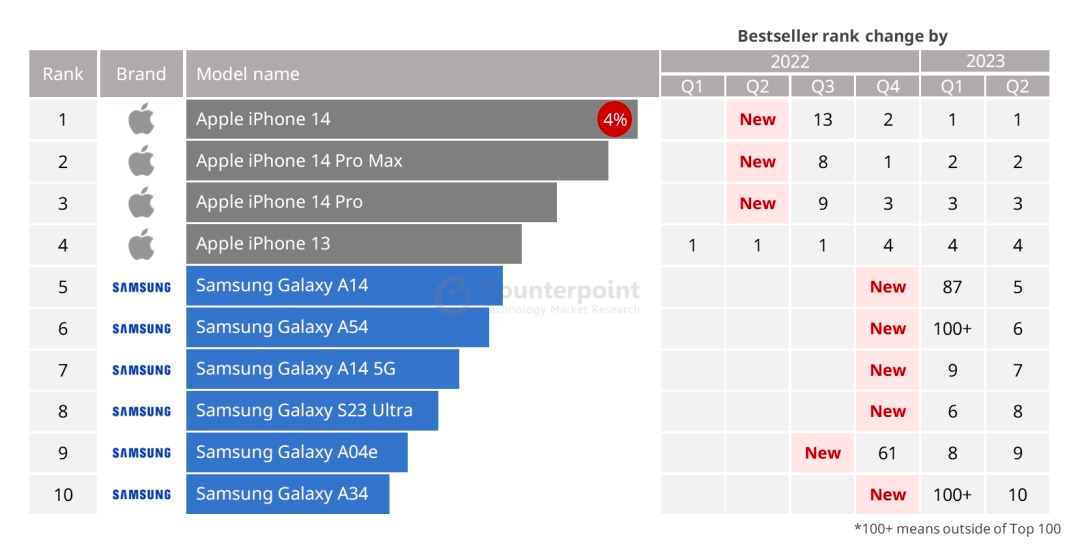 9ff730ac-6bb7-11ee-939d-92fbcf53809c.png