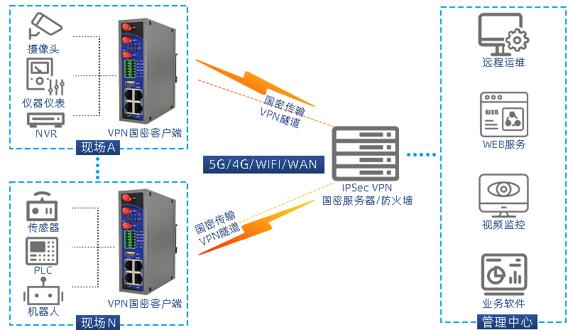 wKgaomUtA4-AE5WyAAPi2sH8BUA947.png