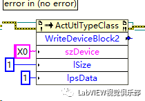 LabVIEW