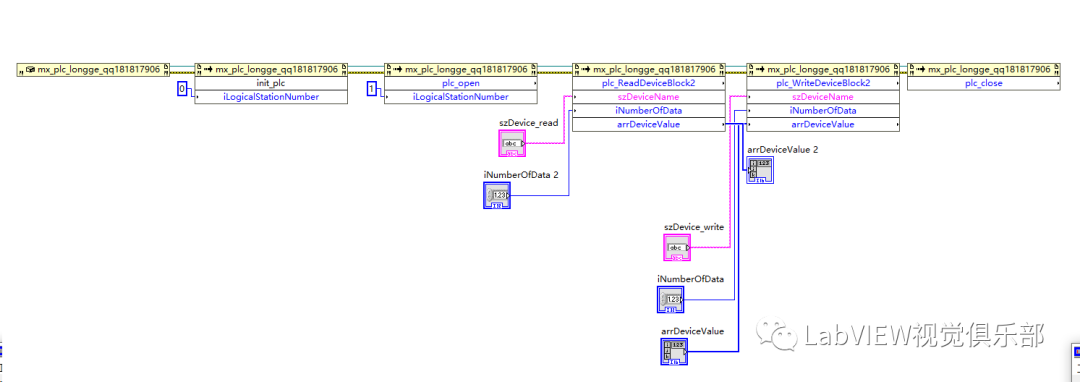 LabVIEW