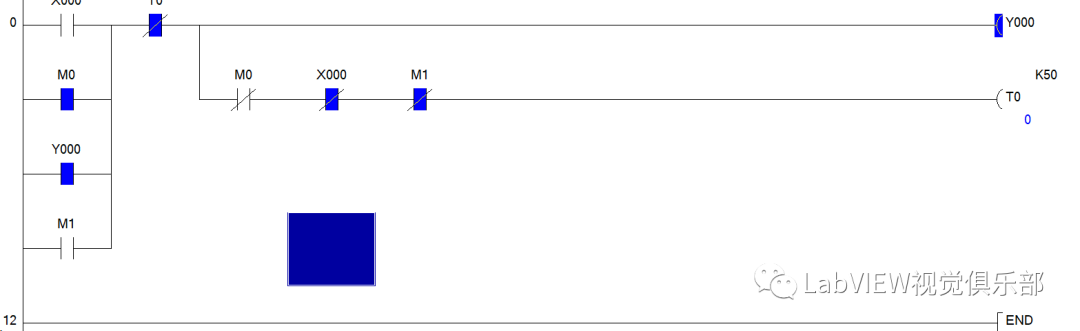 LabVIEW