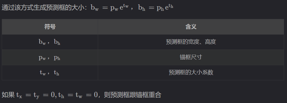 深度学习