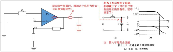 输出电压