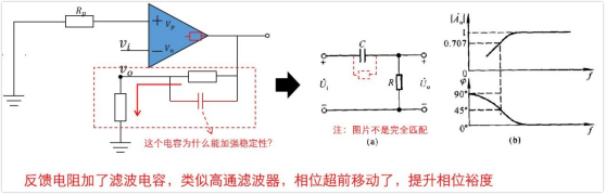 电容器