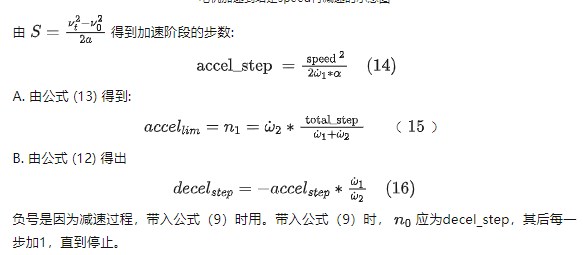 控制器