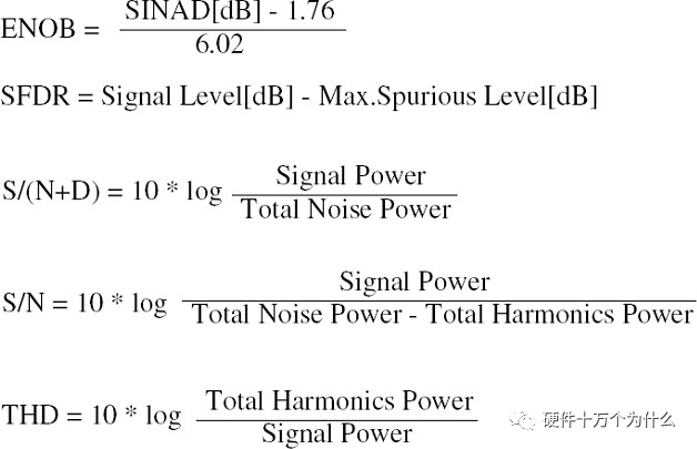 数字信号处理