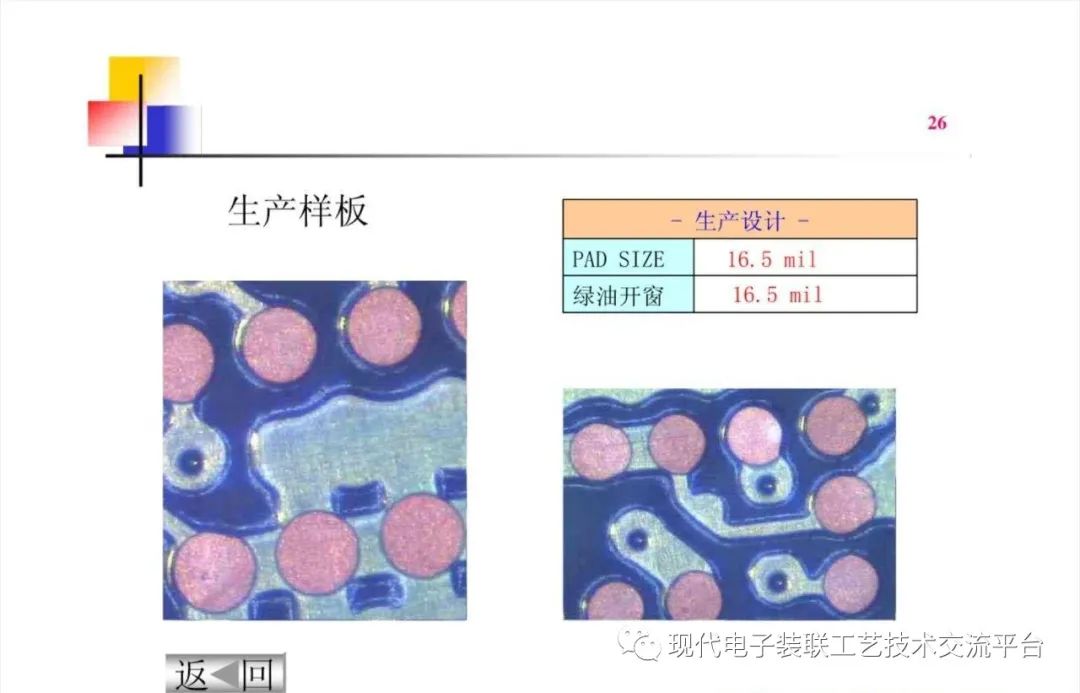 焊盘设计