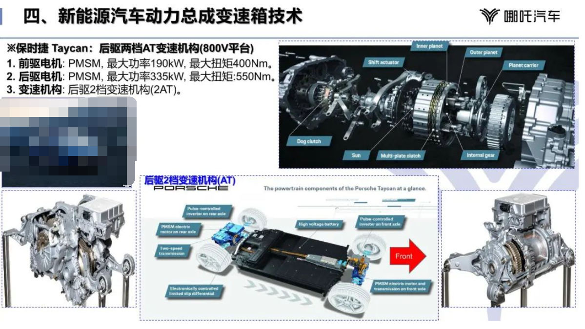 混合动力汽车