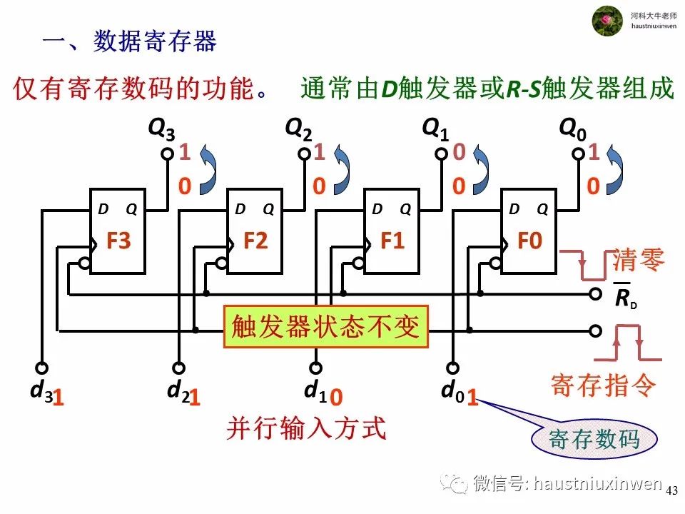 存储系统