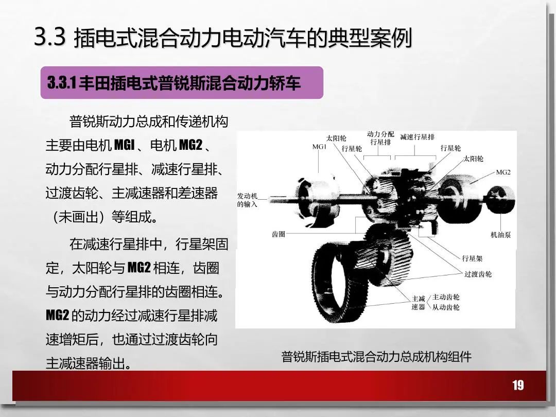 电动汽车