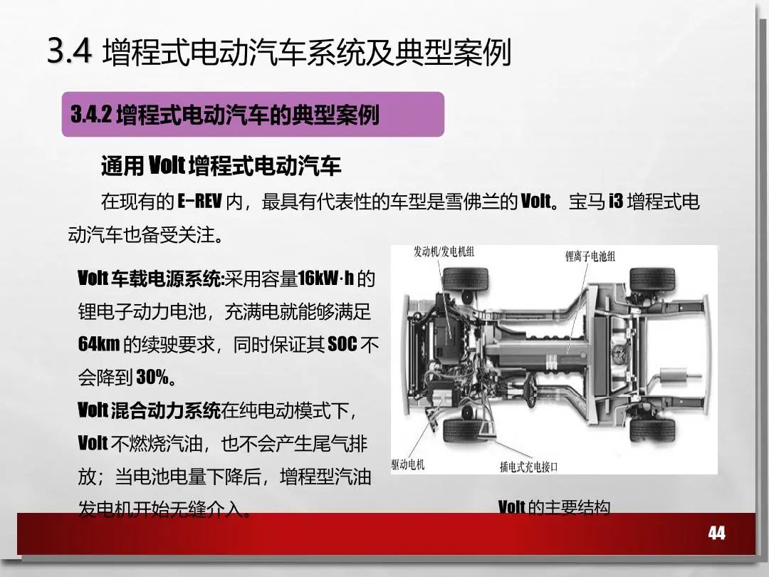 电动汽车