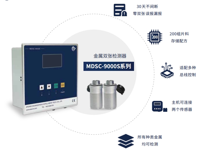 MDSC-9000S 金屬雙張檢測控制器