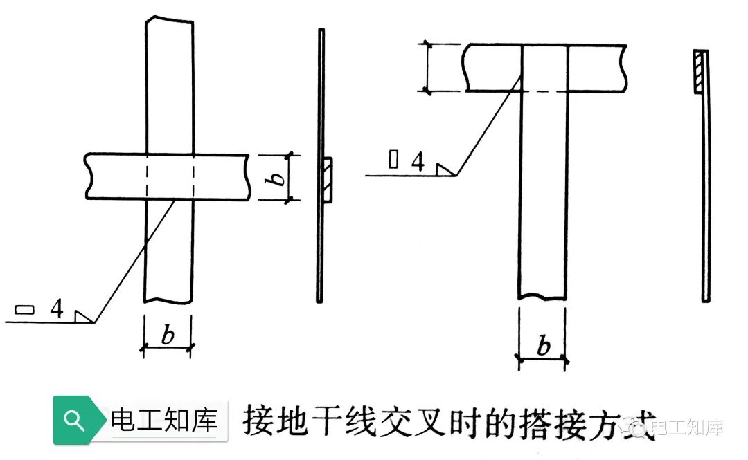 接地线