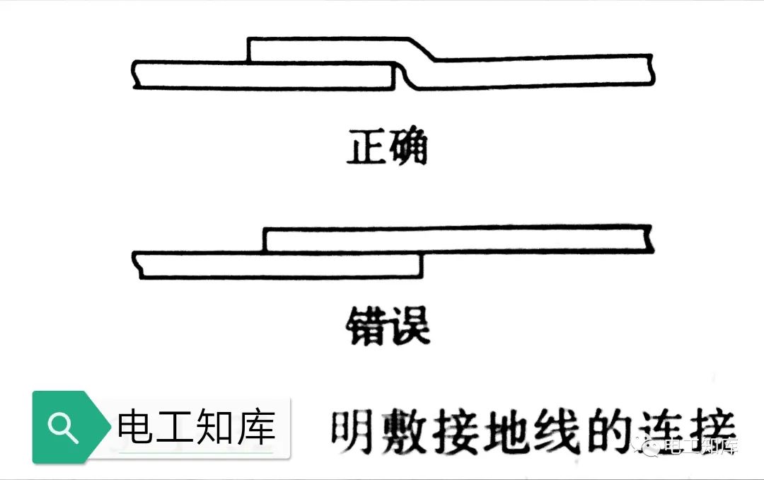 接地线