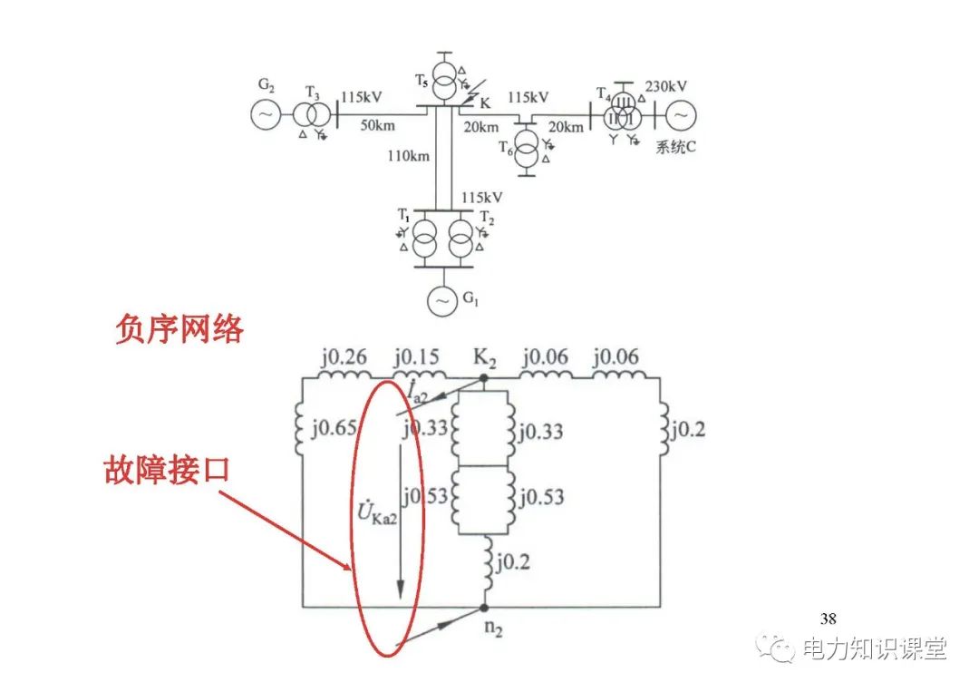 阻抗