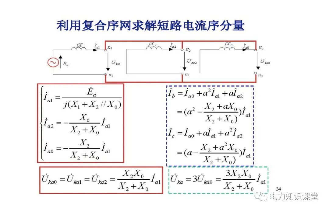 阻抗