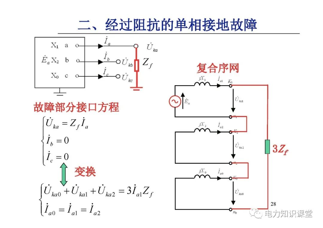 阻抗