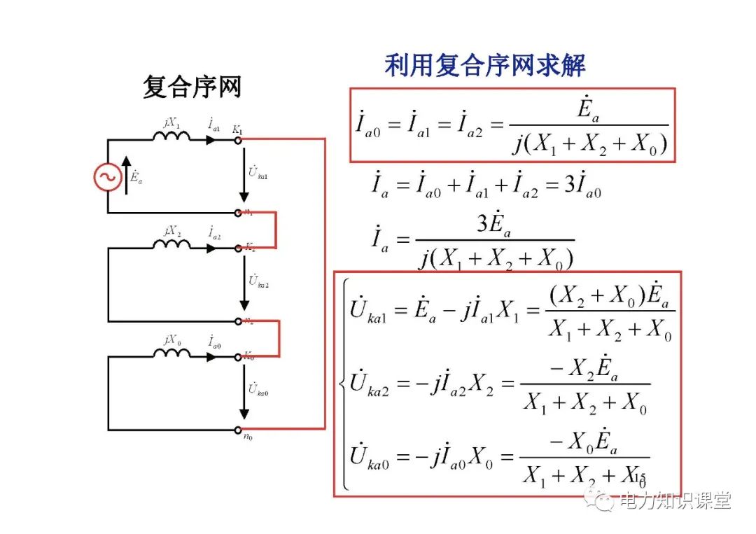 阻抗