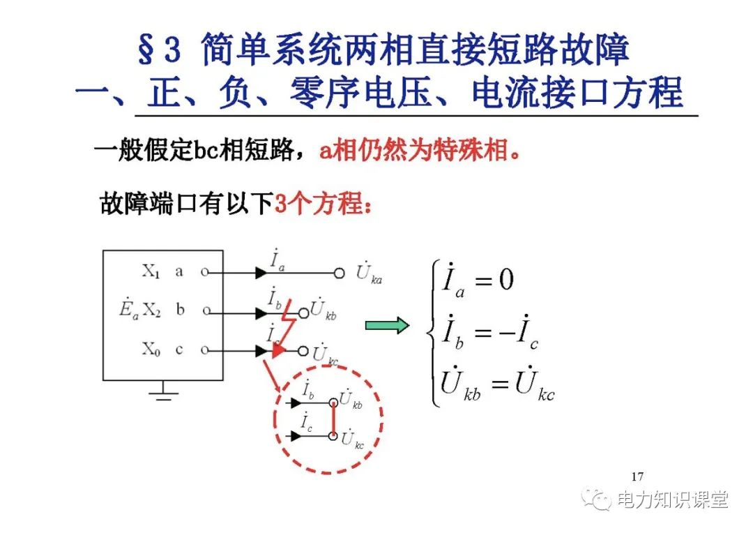 阻抗