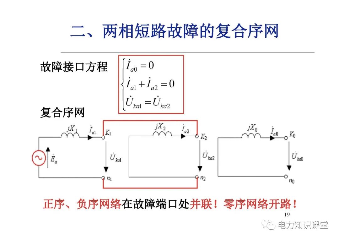 阻抗