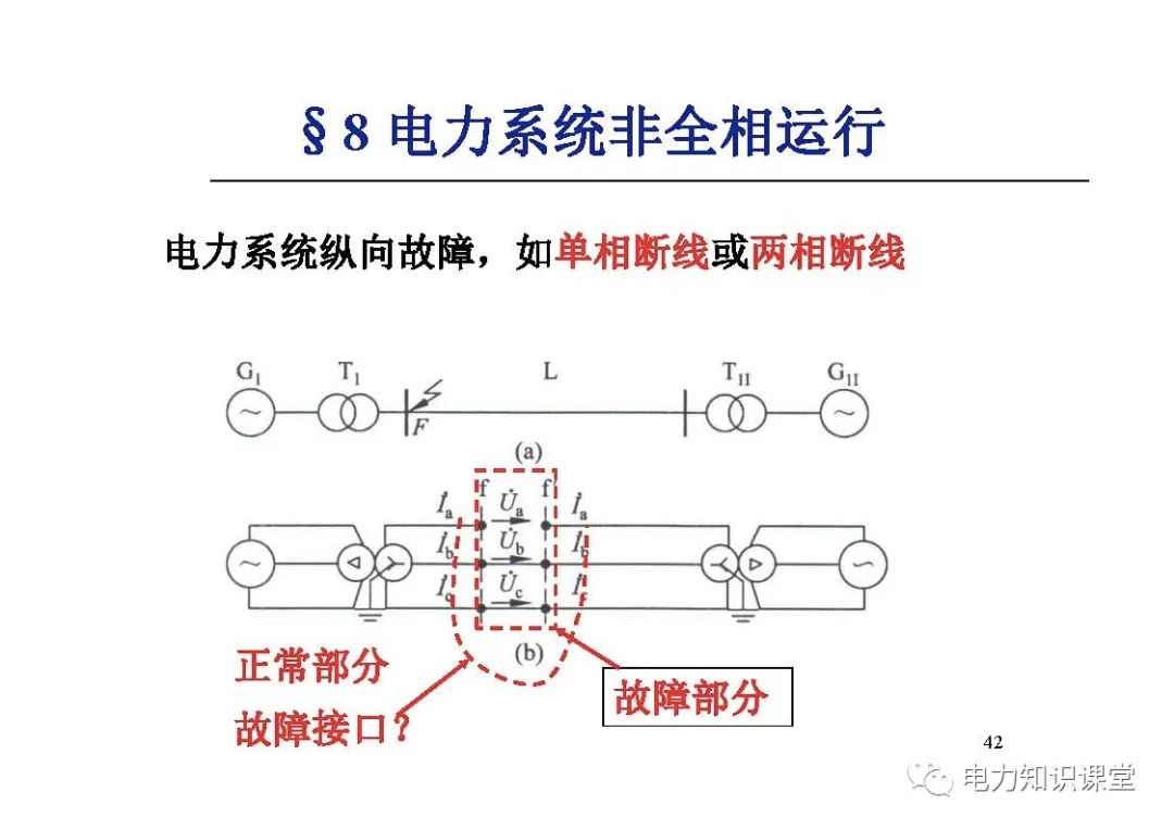 阻抗